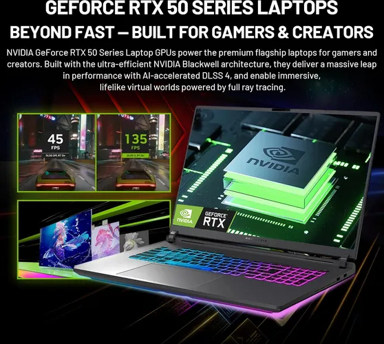 ASUS ROG Strix G18