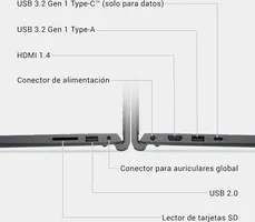 dell 15
