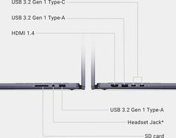 Dell Inspiron 14 7445 7440 2-in-1