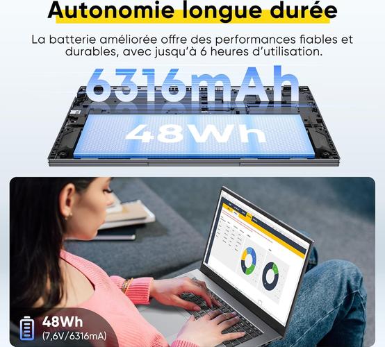 18.5" 24 Go de RAM, SSD 1 to, processeur Double cœur m3-8100Y jusqu'à 3,4 GHz, HDMI, RJ45, Grand écran, Win 11, Le télétravail, Le multitâche et Le Divertissement