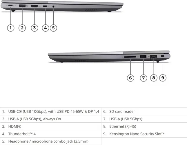 Lenovo ThinkBook 16 G9