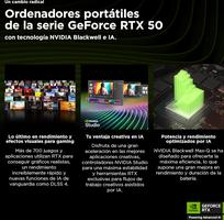 HP OMEN MAX Gaming
