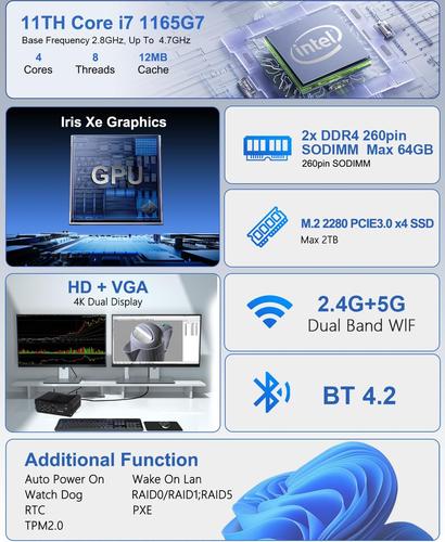 Core i7 1165G7 Fanless Mini PC, i7 Industrial PC, i225 2.5Gbe Lan, Win 11 Pro, 32GB RAM 512GB SSD, GPIO, HD, VGA, 6 RS232 COM, SIM Slot, Dual Band WiFi, BT4.0, Linux Mini Computer