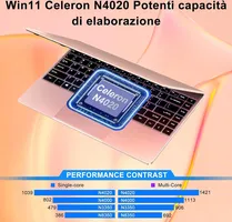 Laptop PC