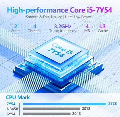 FUNYET i5-7Y54 Procesador 2 Cores hasta 3,2GHz 15.6 Pulgadas Gaming 16GB RAM 512GB SSD IPS 1920×1080 Win11 Pro Portatil, WiFi5, BT5.0, USB3.0, Type-C y Teclado Retroiluminado