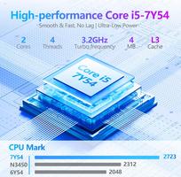 FUNYET i5-7Y54 Procesador 2 Cores hasta 3,2GHz 15.6 Pulgadas Gaming 16GB RAM 512GB SSD IPS 1920×1080 Win11 Pro Portatil, WiFi5, BT5.0, USB3.0, Type-C y Teclado Retroiluminado