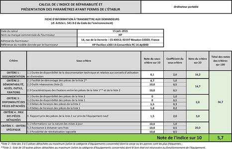 HP Pavilion 15-eg0000sf