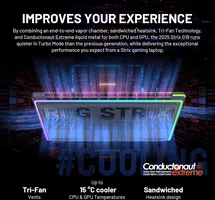 ASUS ROG Strix G18