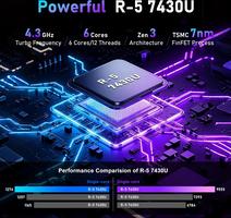 FUNYET 15.6-Inch Gaming Laptop, Win11Pro Notebook, Processor R5-7430U, 16 RAM 1TB SSD, FHD 1920 x 1080 Laptop, Fingerprint Unlock, Backlit Keyboard, BT5.0