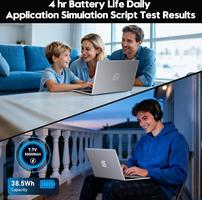 2026 Portable,15.6" 2 Cœurs 16Go RAM 256Go SSD Extension TF 1To,(Processeur M3-6Y30, 5000mAh),IPS 1920×1080 Win 11 avec HDMI, USB3.0, WIFI5, BT4.2, Clavier QWERTY