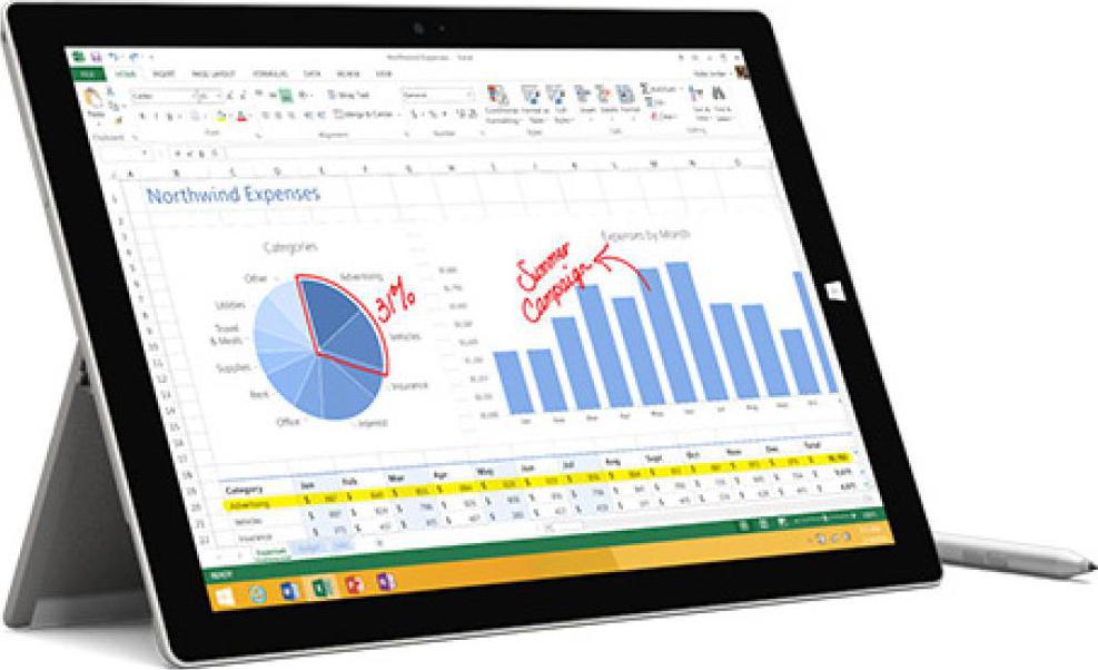 Microsoft Surface Pro 3 PC Portable