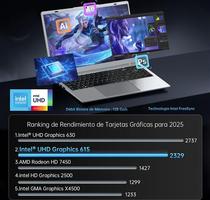 Portable-15.6" FHD-Intel Pentium® Gold 6500Y (Jusqu'à 3.4 GHz)-16Go RAM-512Go SSD-ordinateur Portable-Windows 11 Pro