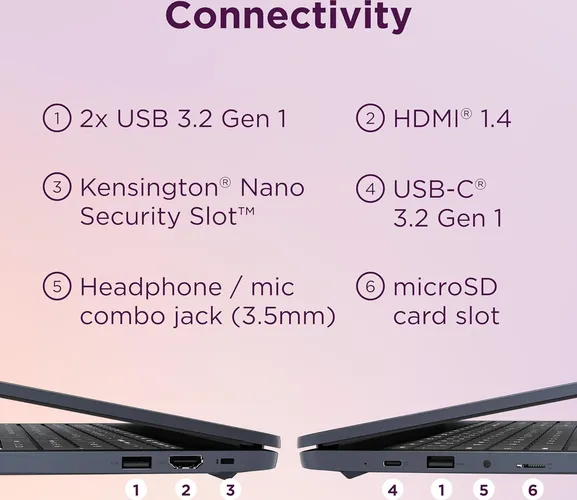 Lenovo IdeaPad 3i