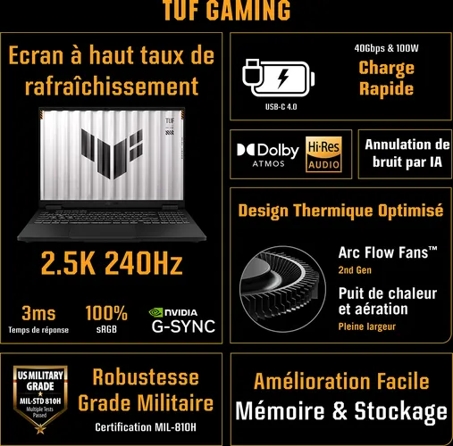 ASUS TUF Gaming A18