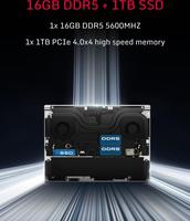 WEELIAO Thunderobot Zero (2024) Gaming