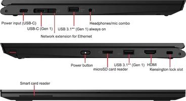 Lenovo ThinkPad L13 Yoga Gen 2 empresarial con pantalla táctil 2 en 1, Core i5-1145G7, FHD de 13.3 pulgadas, 16 GB RAM, SSD de 512 GB, Teclado estadounidense, Windows 10 Pro (reacondicionado)