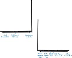 Lenovo ThinkPad T14 Gen 1
