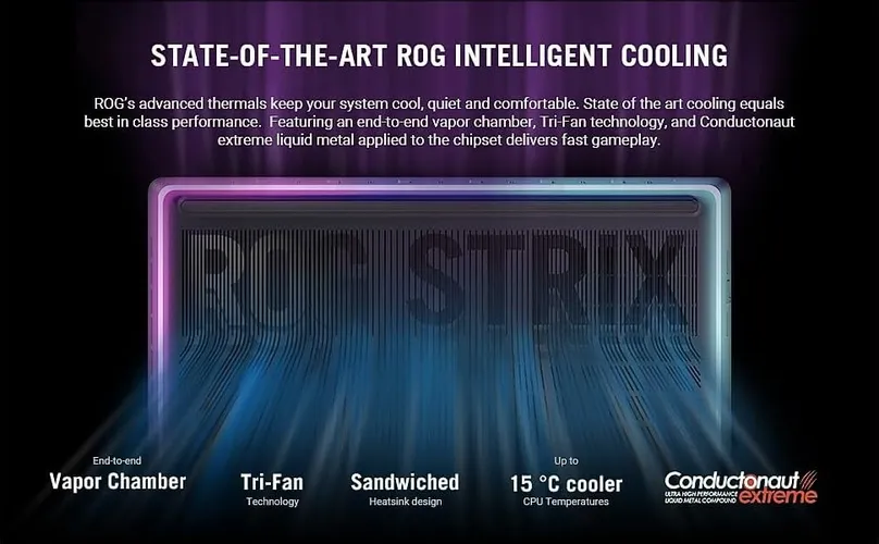 ASUS ROG Strix G18