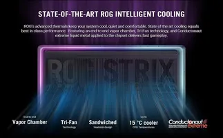 ASUS ROG Strix G18