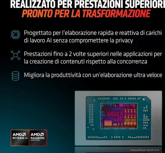 HP Victus 15