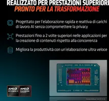 HP Victus 15