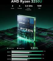NiPoGi Essenx E1 Mini AΜD Ryzen 3250U W11 Pro(2C/4T,Max 3,5GHz,Mieux Que 3200U/N100) 8Go DDR4 RAM+256Go SSD,4K Dual Display(HDMI 2.0+DP1.4) WiFi5/BT4.2/LAN,Ordinateur de Bureau Éducation