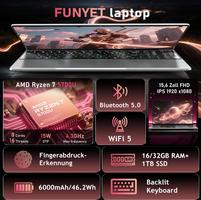 15,6 Pollici Portatile Core i9-11900H, Windows 11 Notebook 16GB RAM 512GB SSD, Gaming Iris Xe GPU, 1920 * 1080 IPS Schermo, Sblocco Impronta Digitale, Tastiera Retroilluminata, Type-C/RJ45