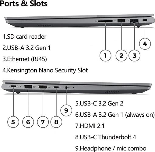 Lenovo ThinkBook 16 G6 IRL