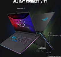 ASUS ROG Strix G18