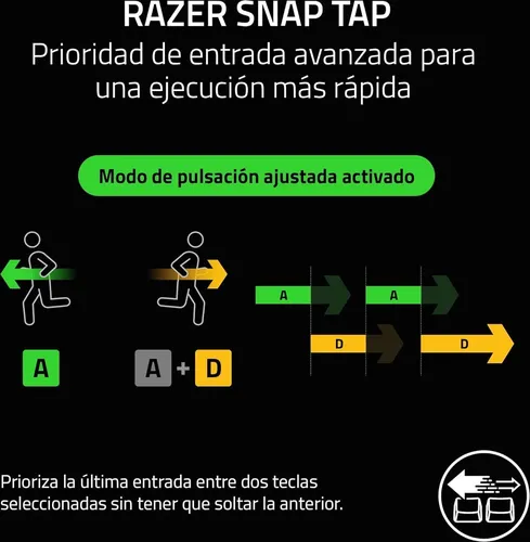 Razer Blade 16 (2024)