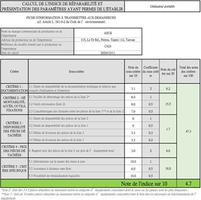 Chromebook Asus C423NA-BZ0038