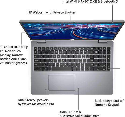 Dell Latitude 5520