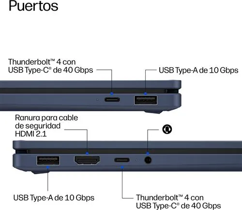 HP Copilot+ PC
