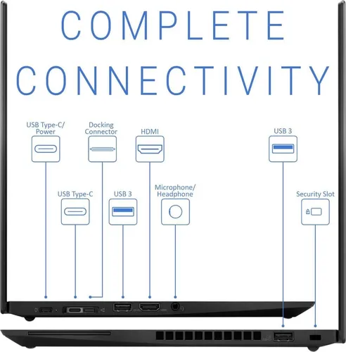 Lenovo ThinkPad T490s