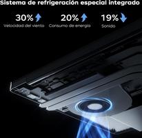 Ryzen 4300U 16 Inch FHD up to 3.7GHz, Superior to 3500U/3200U/N150, 16GB RAM DDR4 512GB SSD Expandable to 2TB, HDMI, BT5.0, Type C, Computer for Office and Study
