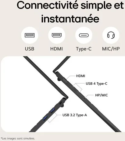 LG Gram 15