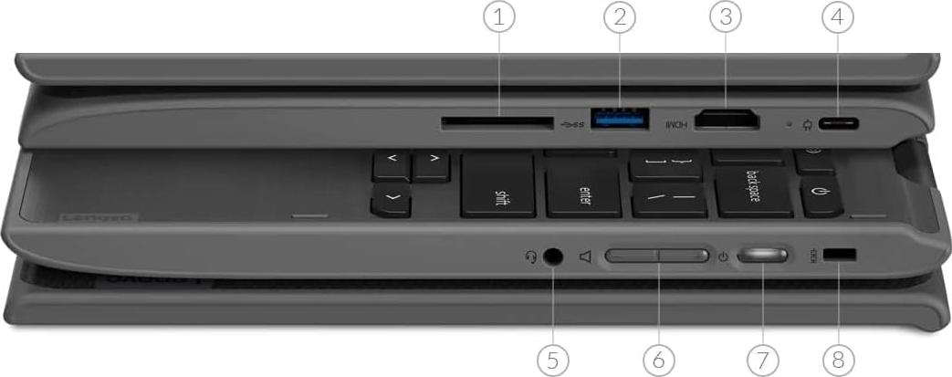 Lenovo Chromebook 300e 2 en 1 avec écran Intel Celeron N4020, écran