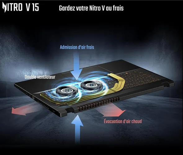 Acer Nitro V 15