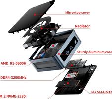 AskHand AMD Ryzen 5 5600H Mini (6C/12T, up to 4.2GHz), Mini Computer 16GB DDR4 RAM 512GB PCIe SSD, Office Micro Desktop Computer Support 4K Triple Screen, Casual Games