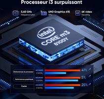 Tablette 10,1 Pouces/Mini-Ordinateur avec Stylet, 12 Go de RAM, SSD 256 Go, processeur Intel Core m3 jusqu'à 3,4 GHz, Win 11 Pro Office 2024, USB-C, Micro HDMI, BT 5.0, Wi-FI 5