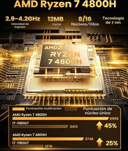 Kayoote Ryzen 7 4800H Laptop