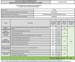Lenovo Legion 5 17ACH6H