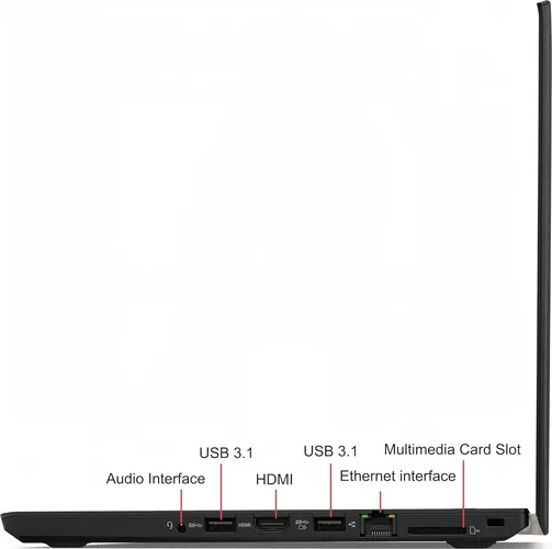 Lenovo ThinkPad T480
