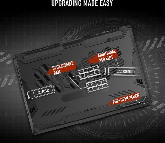 ASUS TUF Gaming A17 (2023)