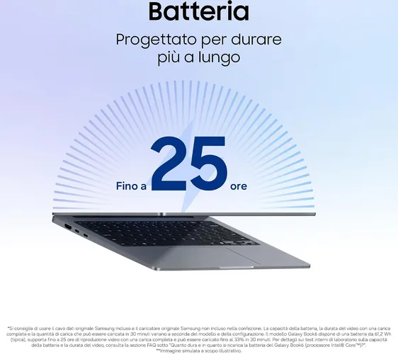 Samsung Galaxy Book6