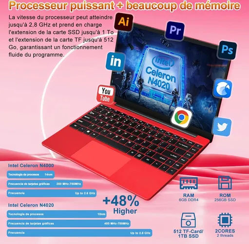 notodd Laptop