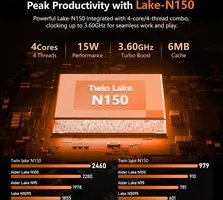 Nikotsis Laptop
