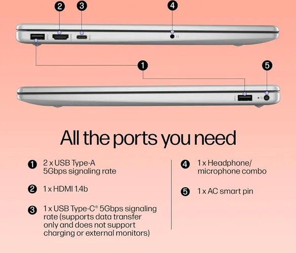 HP 255R G10