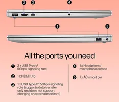 HP 255R G10