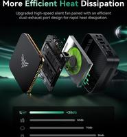 NiPoGi Essenx E1 Mini AΜD Ryzen 3250U W11 Pro(2C/4T,Max 3,5GHz,Mieux Que 3200U/N100) 8Go DDR4 RAM+256Go SSD,4K Dual Display(HDMI 2.0+DP1.4) WiFi5/BT4.2/LAN,Ordinateur de Bureau Éducation